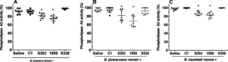 https://cdn.ncbi.nlm.nih.gov/pmc/blobs/dc51/12219311/1004a2b4a75f/41598_2025_8825_Fig4_HTML.jpg