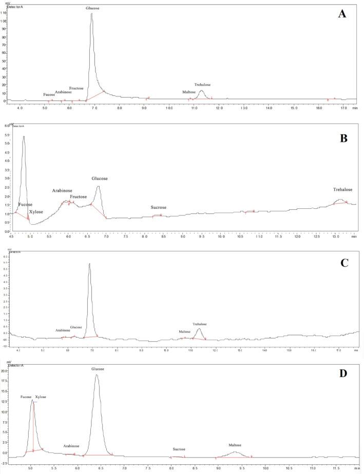 https://cdn.ncbi.nlm.nih.gov/pmc/blobs/dc51/12219311/b81312d6a4a7/41598_2025_8825_Fig1_HTML.jpg