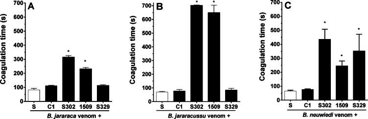https://cdn.ncbi.nlm.nih.gov/pmc/blobs/dc51/12219311/fe09e53ed4c0/41598_2025_8825_Fig3_HTML.jpg