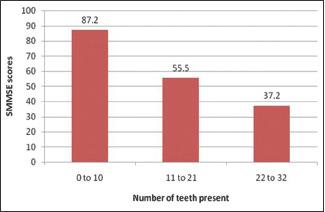 https://cdn.ncbi.nlm.nih.gov/pmc/blobs/dc53/8284228/31388ee475a7/JFMPC-10-2171-g001.jpg