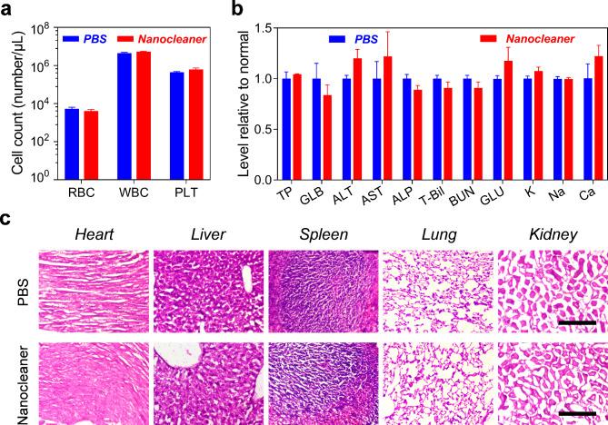 https://cdn.ncbi.nlm.nih.gov/pmc/blobs/dc54/11440912/99977c57c8b6/12951_2024_2869_Fig9_HTML.jpg