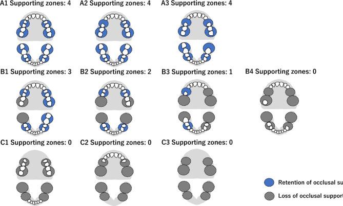https://cdn.ncbi.nlm.nih.gov/pmc/blobs/dc56/12078502/427eb8531ca1/41598_2025_1846_Fig3_HTML.jpg