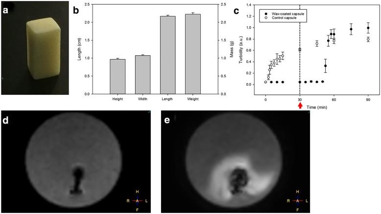 https://cdn.ncbi.nlm.nih.gov/pmc/blobs/dc5b/6401064/c223e1ac6258/41747_2019_90_Fig3_HTML.jpg