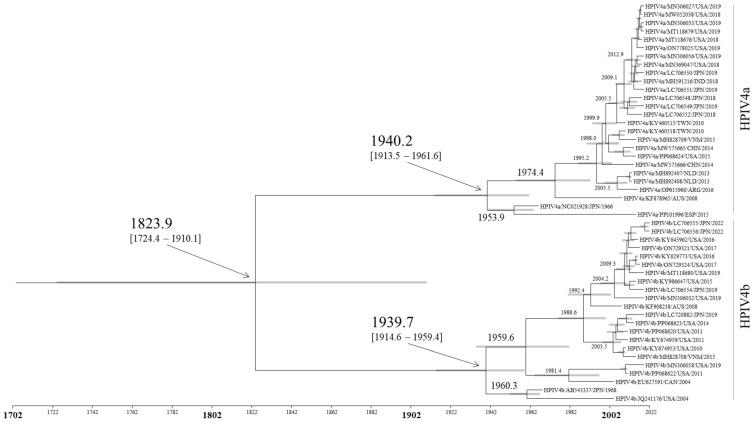 https://cdn.ncbi.nlm.nih.gov/pmc/blobs/dc5d/11356533/5322b4098938/microorganisms-12-01633-g001.jpg