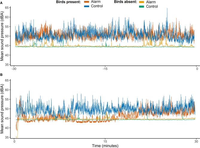 https://cdn.ncbi.nlm.nih.gov/pmc/blobs/dc5f/7815526/78f11d29b699/fvets-07-607632-g0004.jpg