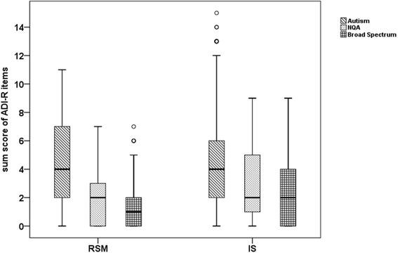 https://cdn.ncbi.nlm.nih.gov/pmc/blobs/dc60/4774106/3f752d393681/12864_2016_2475_Fig1_HTML.jpg