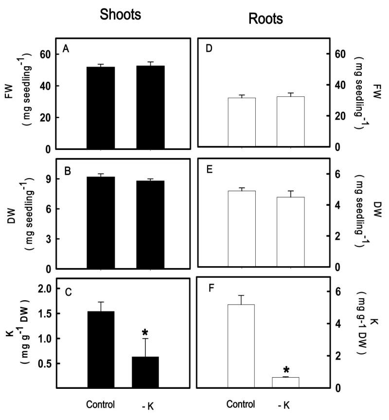 https://cdn.ncbi.nlm.nih.gov/pmc/blobs/dc61/5383923/6d9db953b266/40529_2013_Article_1_Fig1_HTML.jpg