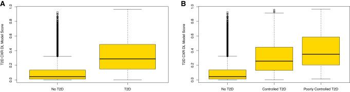 https://cdn.ncbi.nlm.nih.gov/pmc/blobs/dc62/10328953/fb3c9a9b9a07/41467_2023_39631_Fig3_HTML.jpg