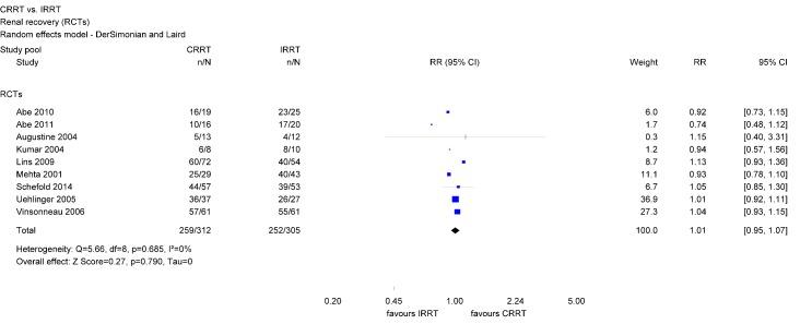 https://cdn.ncbi.nlm.nih.gov/pmc/blobs/dc62/5332811/10531b08657a/HTA-13-01-g-006.jpg