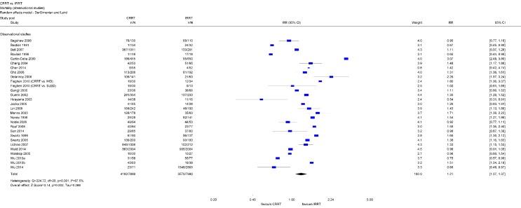 https://cdn.ncbi.nlm.nih.gov/pmc/blobs/dc62/5332811/324f27528ef2/HTA-13-01-g-002.jpg