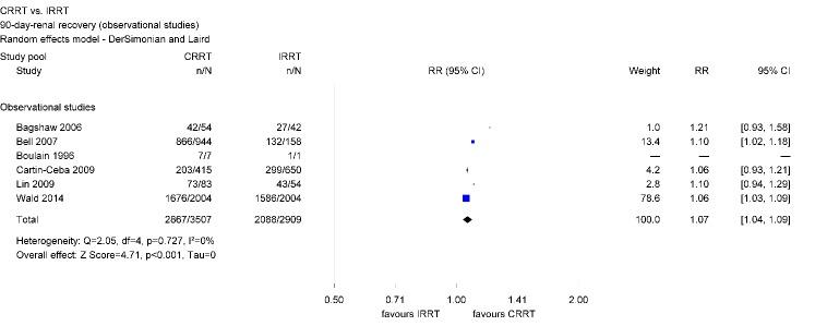 https://cdn.ncbi.nlm.nih.gov/pmc/blobs/dc62/5332811/5a5fb538fdeb/HTA-13-01-g-004.jpg