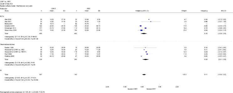 https://cdn.ncbi.nlm.nih.gov/pmc/blobs/dc62/5332811/63d0fb86bab9/HTA-13-01-g-010.jpg