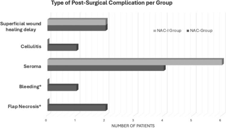 https://cdn.ncbi.nlm.nih.gov/pmc/blobs/dc67/11415316/6ce2c789bb13/12672_2024_1349_Fig1_HTML.jpg