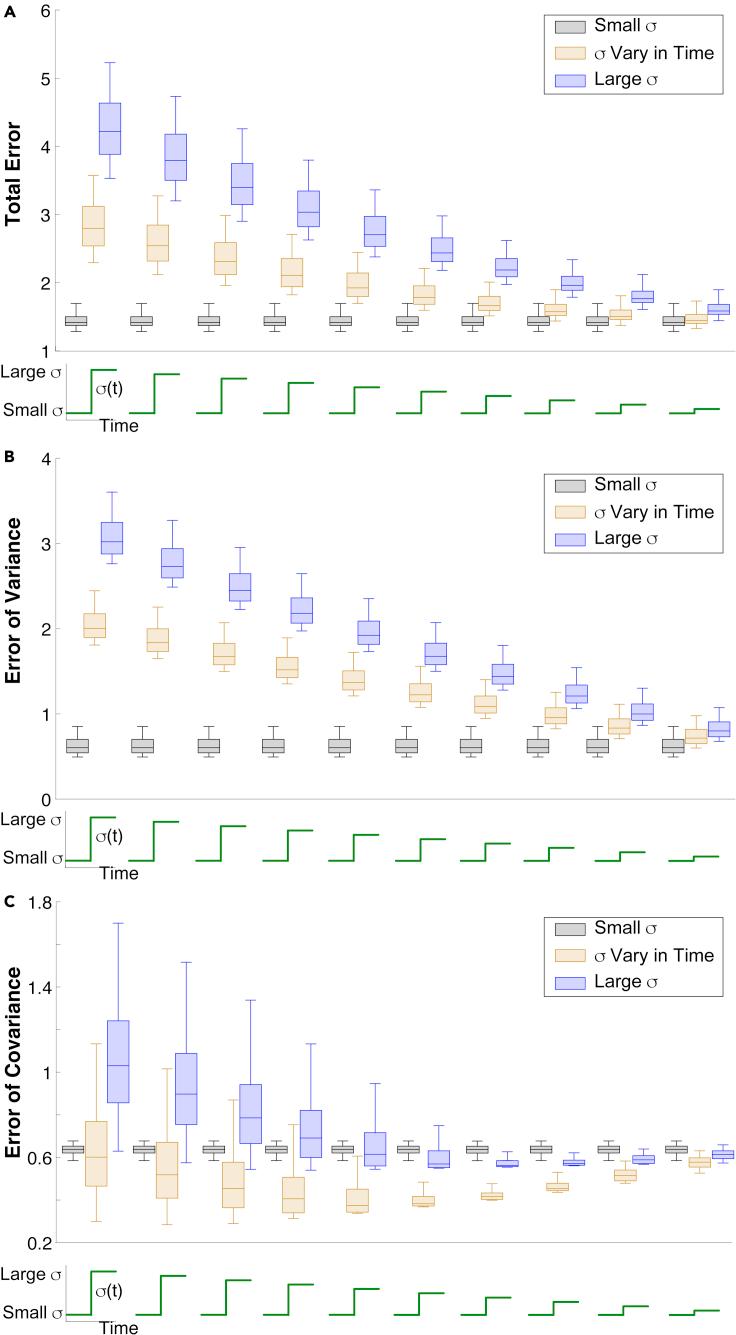 https://cdn.ncbi.nlm.nih.gov/pmc/blobs/dc69/8397902/2321b12aab67/gr4.jpg