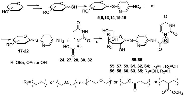 https://cdn.ncbi.nlm.nih.gov/pmc/blobs/dc6c/6222857/0a14dc7761e2/molecules-23-02017-sch001.jpg