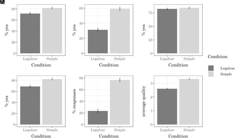 https://cdn.ncbi.nlm.nih.gov/pmc/blobs/dc6f/10266064/daa79a29f5b6/pnas.2302672120fig03.jpg