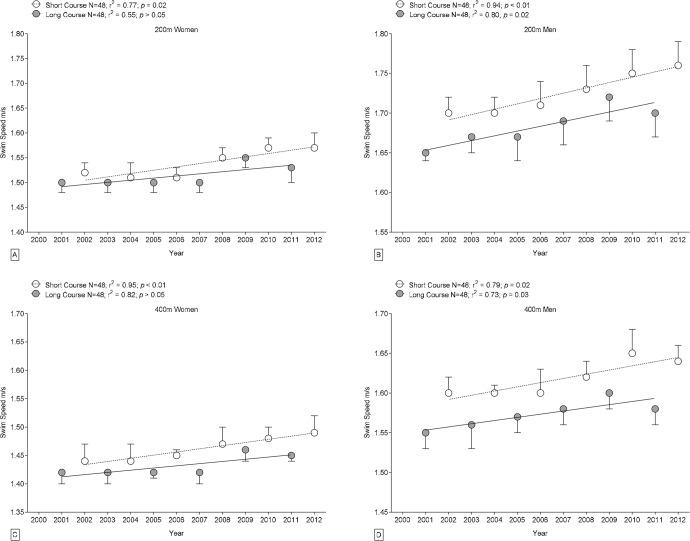 https://cdn.ncbi.nlm.nih.gov/pmc/blobs/dc71/4234758/866b35af92f5/jhk-42-187f3.jpg