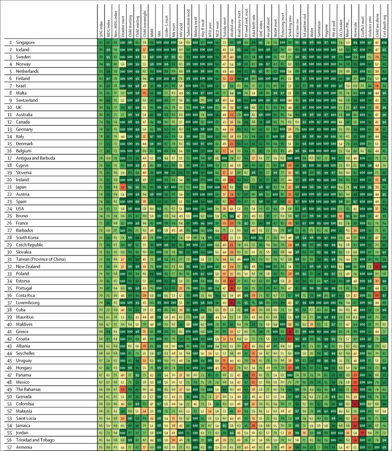 https://cdn.ncbi.nlm.nih.gov/pmc/blobs/dc77/5603800/68c1df985b72/gr1a.jpg