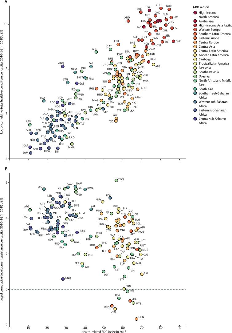 https://cdn.ncbi.nlm.nih.gov/pmc/blobs/dc77/5603800/9f8ec2882d8e/gr3.jpg