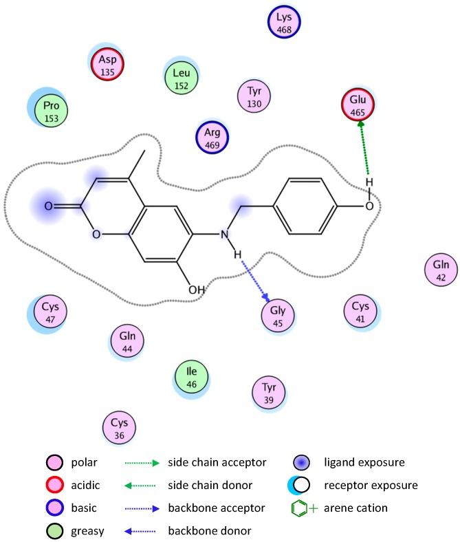 https://cdn.ncbi.nlm.nih.gov/pmc/blobs/dc78/6272174/120f26f72de1/molecules-20-05374-g010.jpg