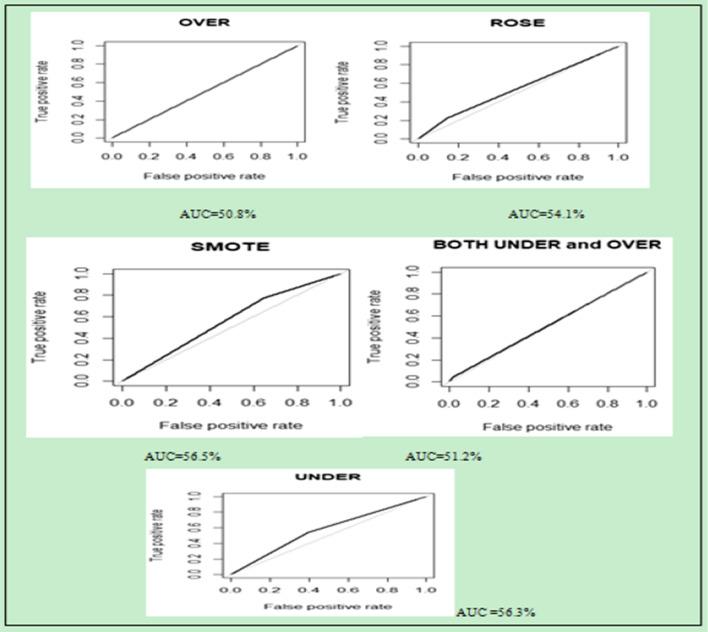 https://cdn.ncbi.nlm.nih.gov/pmc/blobs/dc78/9872341/e979993eaefb/12879_2023_7987_Fig6_HTML.jpg