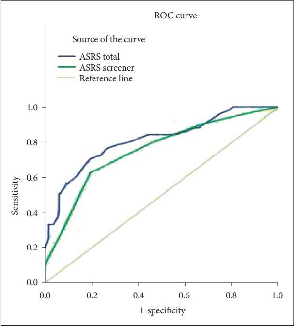 https://cdn.ncbi.nlm.nih.gov/pmc/blobs/dc7e/5900371/206844d9dca4/pi-2017-07-10f1.jpg