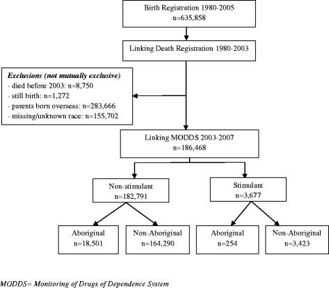 https://cdn.ncbi.nlm.nih.gov/pmc/blobs/dc82/4673717/5b9a4d64aa07/40360_2015_35_Fig1_HTML.jpg