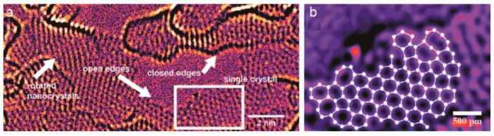https://cdn.ncbi.nlm.nih.gov/pmc/blobs/dc83/11643784/c31743f70ab5/nanomaterials-14-01922-g002.jpg