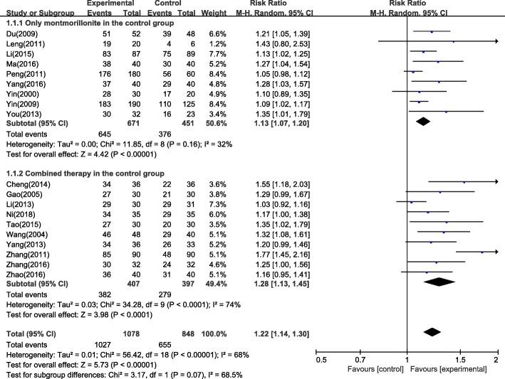 https://cdn.ncbi.nlm.nih.gov/pmc/blobs/dc85/6145333/a1707d700f67/12906_2018_2324_Fig4_HTML.jpg
