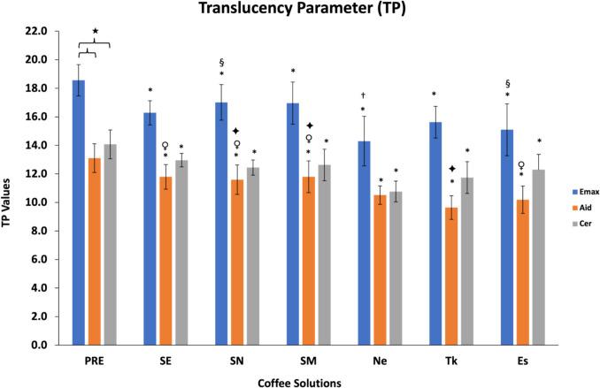 https://cdn.ncbi.nlm.nih.gov/pmc/blobs/dc8a/12350867/566cc33f27ca/44445_2025_47_Fig5_HTML.jpg