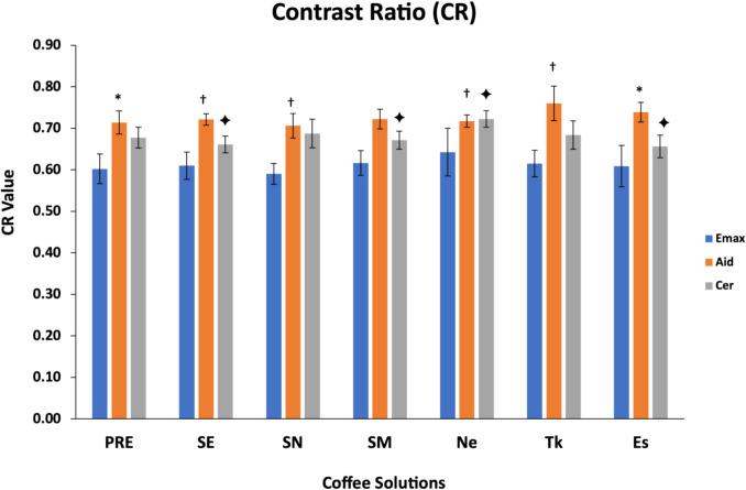 https://cdn.ncbi.nlm.nih.gov/pmc/blobs/dc8a/12350867/e6dea92bdf5f/44445_2025_47_Fig6_HTML.jpg