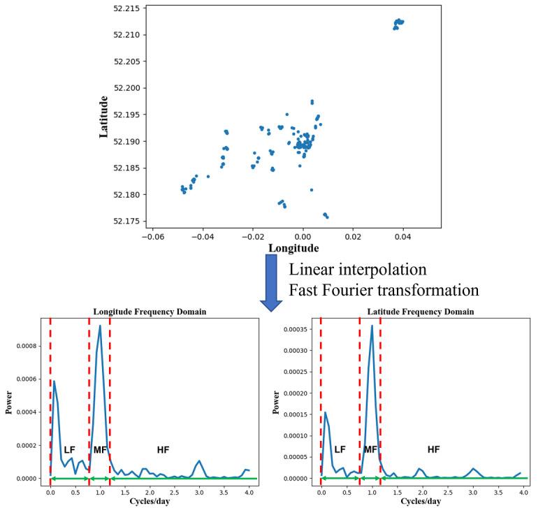 https://cdn.ncbi.nlm.nih.gov/pmc/blobs/dc8d/8957008/23aedd4c7090/mental_v9i3e34898_fig1.jpg