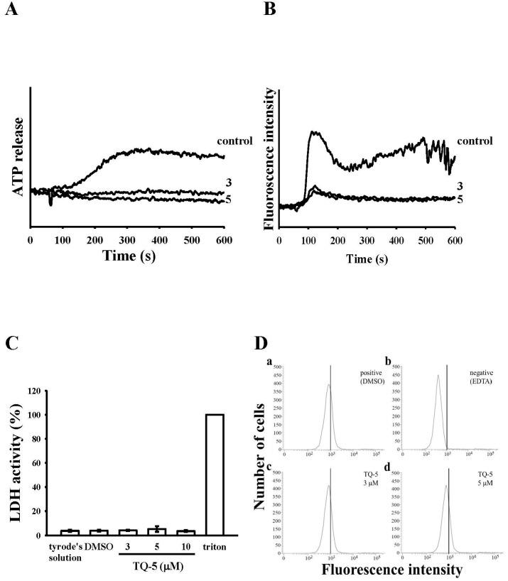 https://cdn.ncbi.nlm.nih.gov/pmc/blobs/dc96/5454829/33f56938d8aa/ijms-18-00916-g002.jpg