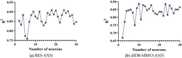 https://cdn.ncbi.nlm.nih.gov/pmc/blobs/dc9b/9102983/53279d11f0c5/materials-15-03019-g007a.jpg