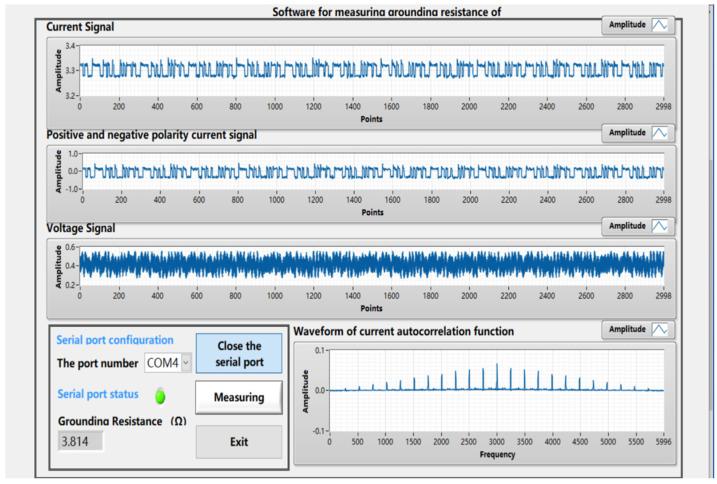 https://cdn.ncbi.nlm.nih.gov/pmc/blobs/dc9f/9371080/35f0120466a5/sensors-22-05777-g011.jpg