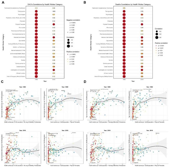 https://cdn.ncbi.nlm.nih.gov/pmc/blobs/dca1/12390816/b8ce64c0f966/fnut-12-1576043-g0008.jpg