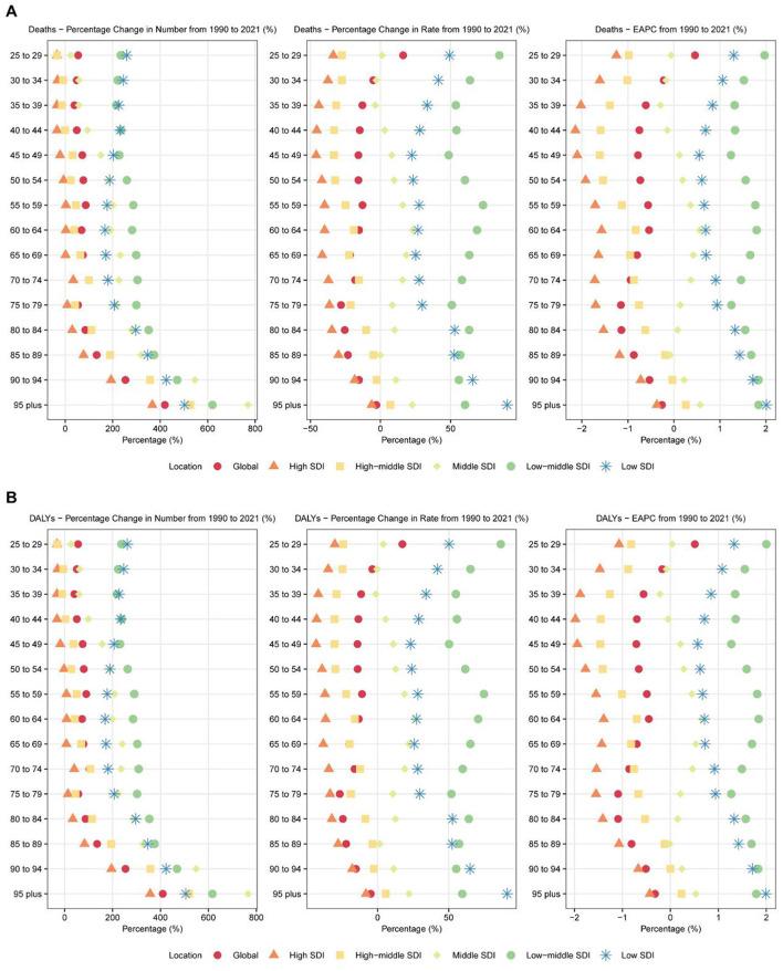 https://cdn.ncbi.nlm.nih.gov/pmc/blobs/dca1/12390816/e0baea56c569/fnut-12-1576043-g0002.jpg