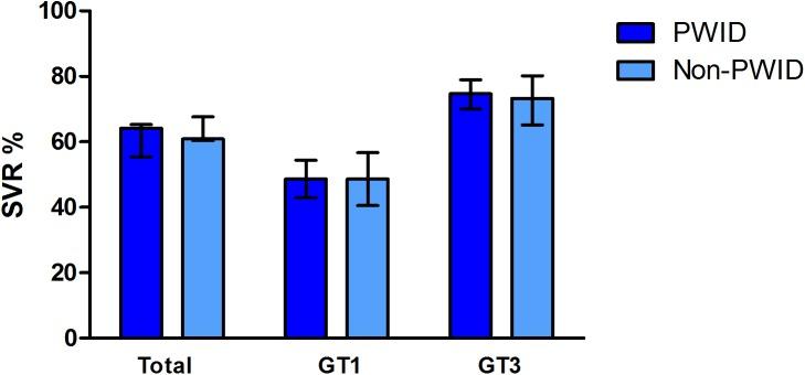 https://cdn.ncbi.nlm.nih.gov/pmc/blobs/dca1/5479520/c9cee3c9fedc/pone.0178398.g001.jpg