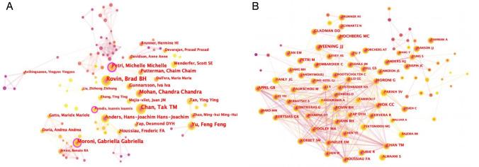 https://cdn.ncbi.nlm.nih.gov/pmc/blobs/dca6/10808147/ac4e2846208c/11255_2023_3715_Fig3_HTML.jpg