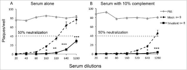 https://cdn.ncbi.nlm.nih.gov/pmc/blobs/dcb2/5718817/ea620efb82fe/khvi-13-12-1323604-g002.jpg