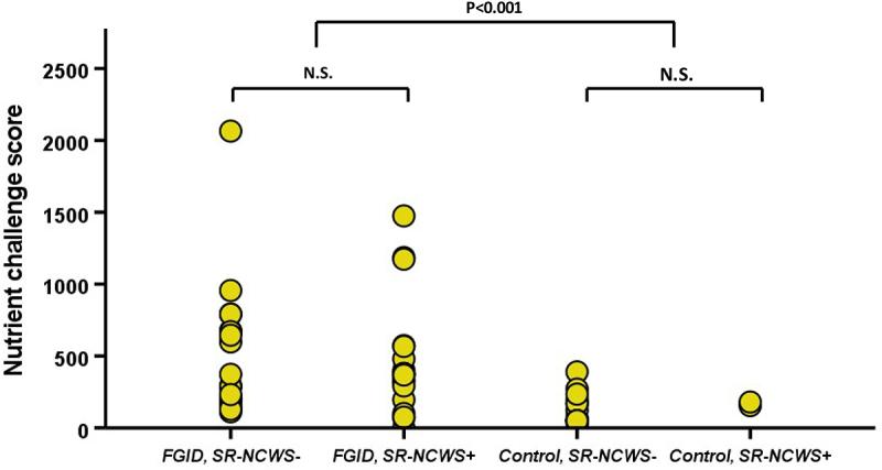 https://cdn.ncbi.nlm.nih.gov/pmc/blobs/dcb9/9621048/c8515e9c4b3f/KGMI_A_2132078_F0002_OC.jpg