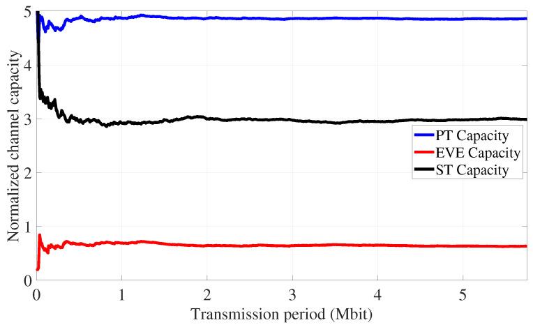 https://cdn.ncbi.nlm.nih.gov/pmc/blobs/dcbb/11359058/068ed3858f2b/sensors-24-05171-g015.jpg