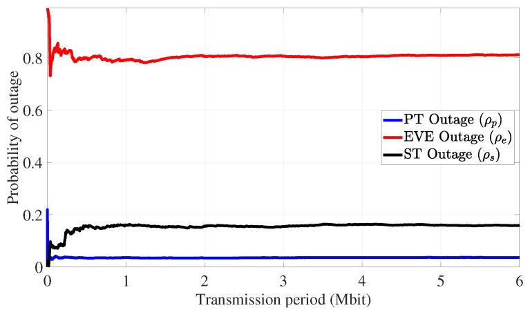 https://cdn.ncbi.nlm.nih.gov/pmc/blobs/dcbb/11359058/841e28e34031/sensors-24-05171-g014.jpg