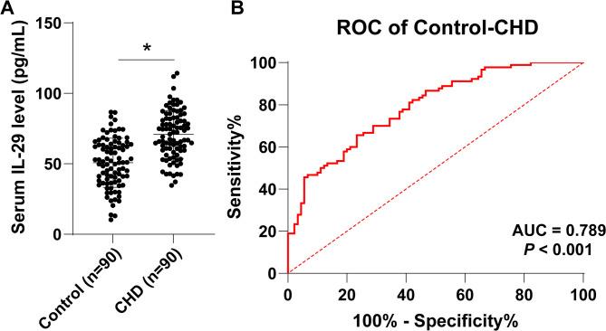https://cdn.ncbi.nlm.nih.gov/pmc/blobs/dcbb/12123797/6ed83cdc9aa3/13019_2025_3490_Fig1_HTML.jpg