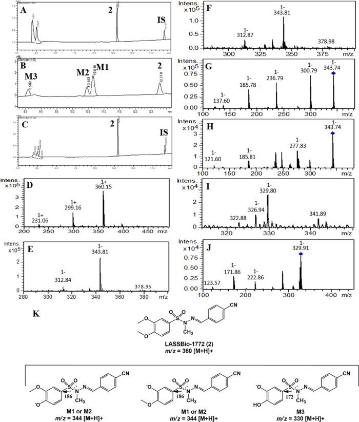 https://cdn.ncbi.nlm.nih.gov/pmc/blobs/dcbb/9631887/0d97d38dc10d/ao2c04368_0003.jpg