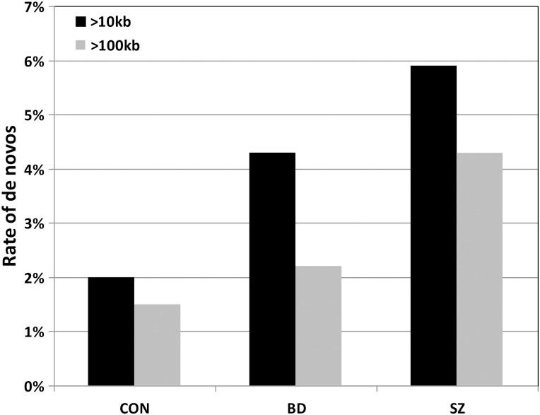 https://cdn.ncbi.nlm.nih.gov/pmc/blobs/dcbf/4240207/cedc23d2147e/ddu37901.jpg