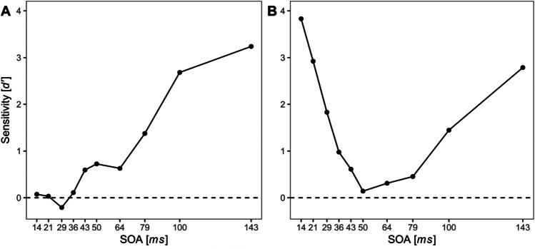 https://cdn.ncbi.nlm.nih.gov/pmc/blobs/dcc0/11685275/0d4e908b32d7/13428_2024_2526_Fig1_HTML.jpg
