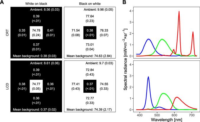 https://cdn.ncbi.nlm.nih.gov/pmc/blobs/dcc0/11685275/26435d5ca6ed/13428_2024_2526_Fig4_HTML.jpg