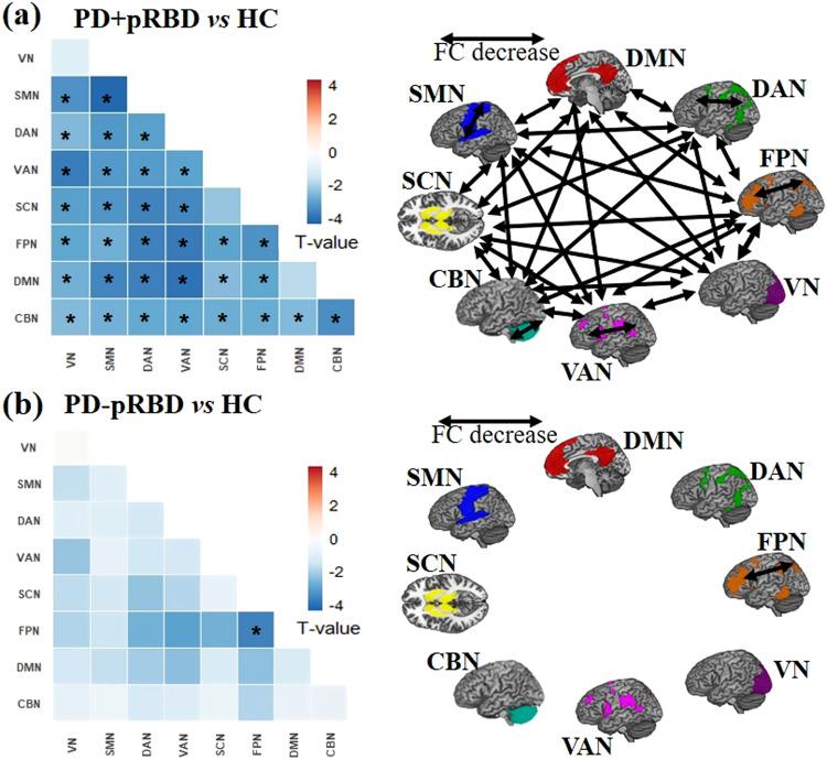https://cdn.ncbi.nlm.nih.gov/pmc/blobs/dcc9/10764752/358f108ef13a/41531_2023_617_Fig4_HTML.jpg