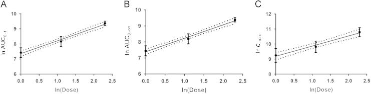 https://cdn.ncbi.nlm.nih.gov/pmc/blobs/dccb/4724690/773ffb6feba6/gr5.jpg